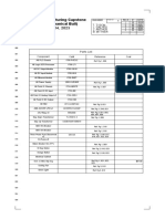 Parts List V5-Model