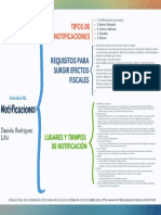 Actividad 45. Notificaciones PDF