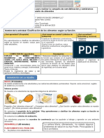 Sesión Ciencia - Los Alimentos Según Su Funcion