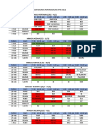 JADUAL SEPANJANG SPM 2022 (29 JAN - 13 MAC) (2) (4).xlsx