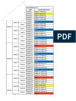 Stage 1-10 Curriculum Schedule - 20180502