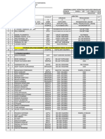 PDF Lampiran Pam Antisipasi Suporter Arema Melewati Stasiun Wil Kab Bandung PDF