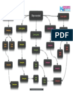 Plantilla Mapa Conceptual 06