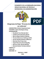 8agosto-Flujograma Del Proceso de Venta de Un Vehículo.