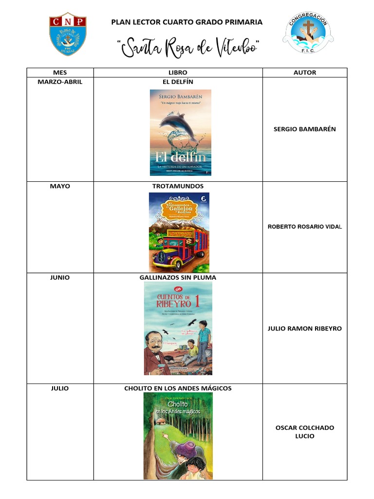 Plan Lector Cuarto Grado 2024-2025 | PDF
