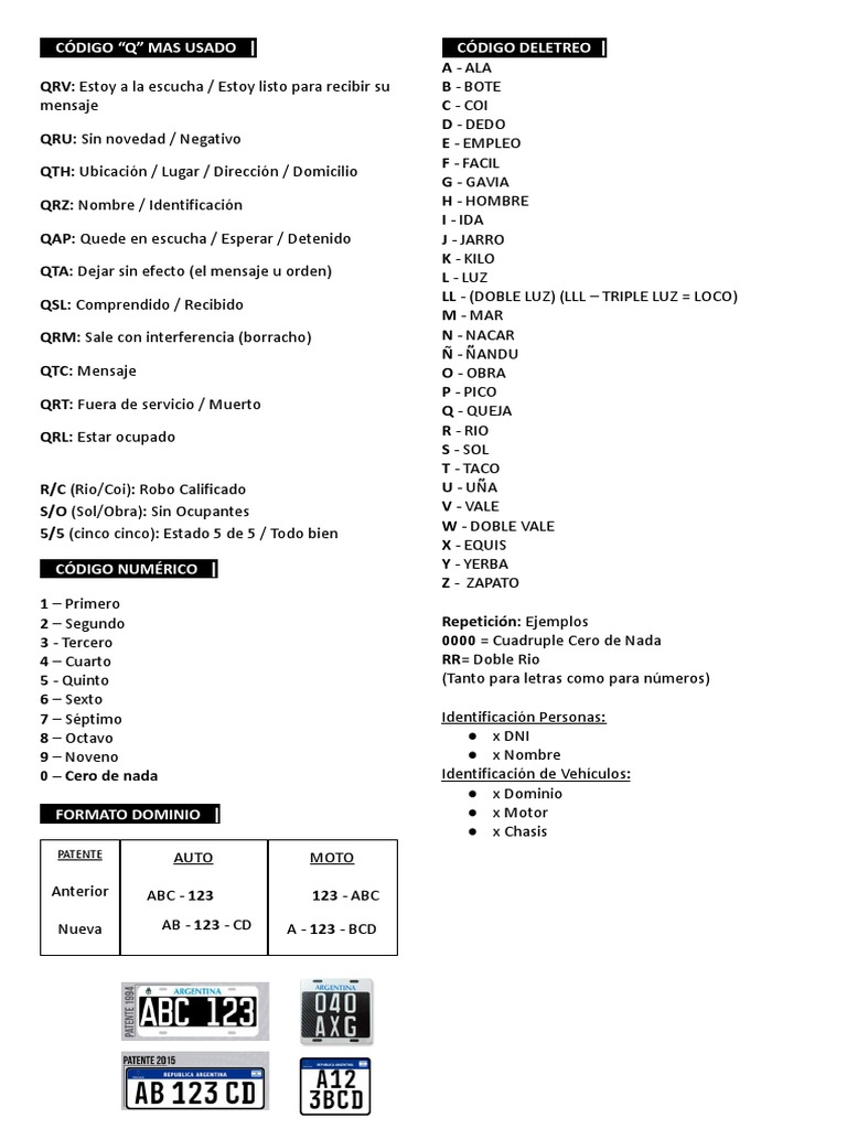 CODIGO Q | PDF