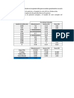 Calculo de D50-Hidrociclones 1