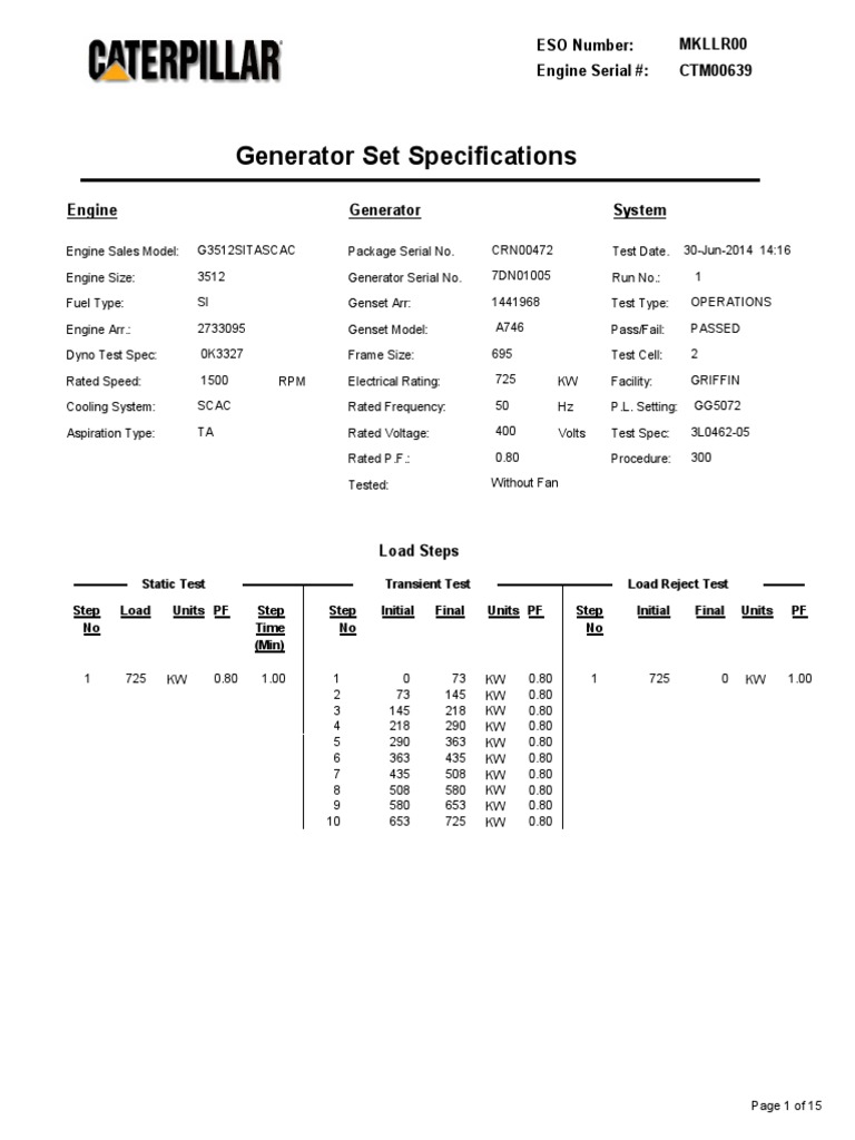 G3512SITASCAC Generator Test Report | PDF | Volt | Electric Generator