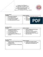 CT Observation Notes For Rica Angela B