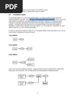 Conceptual Graph