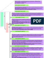 Tarea Tipos de Conocimiento