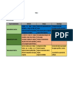 170tarea 1.1 Mantenimiento PDF