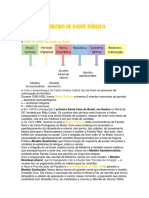 AULA 1 - PSF: Sistema Brasileiro de Saúde Pública