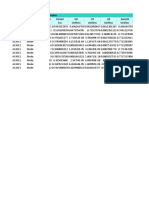 Table: Modal Participating Mass Ratios Outputcase Steptype Stepnum Period Ux Uy Uz Sumux