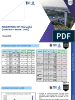 KPI Achievement 2023 DPPP-KA