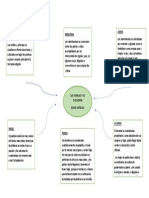 Tarea Sesión 2 Susan Erika Zapata Vasquez