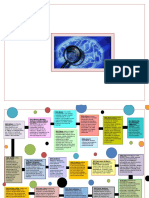 Linea de Tiempo PSCOLOGIA FORENSE