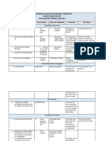 PDC Operations Report July 2021