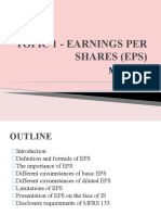 MFRS 133 Earnings Per Shares