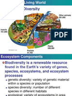 APES Area2c Ecosystem - Diversity