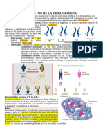 Hemoglobinopatias y Talasemias