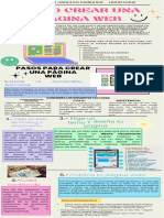 Infografia - Como Crer Pagina Web