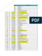 Jadual Bacaan Pagi