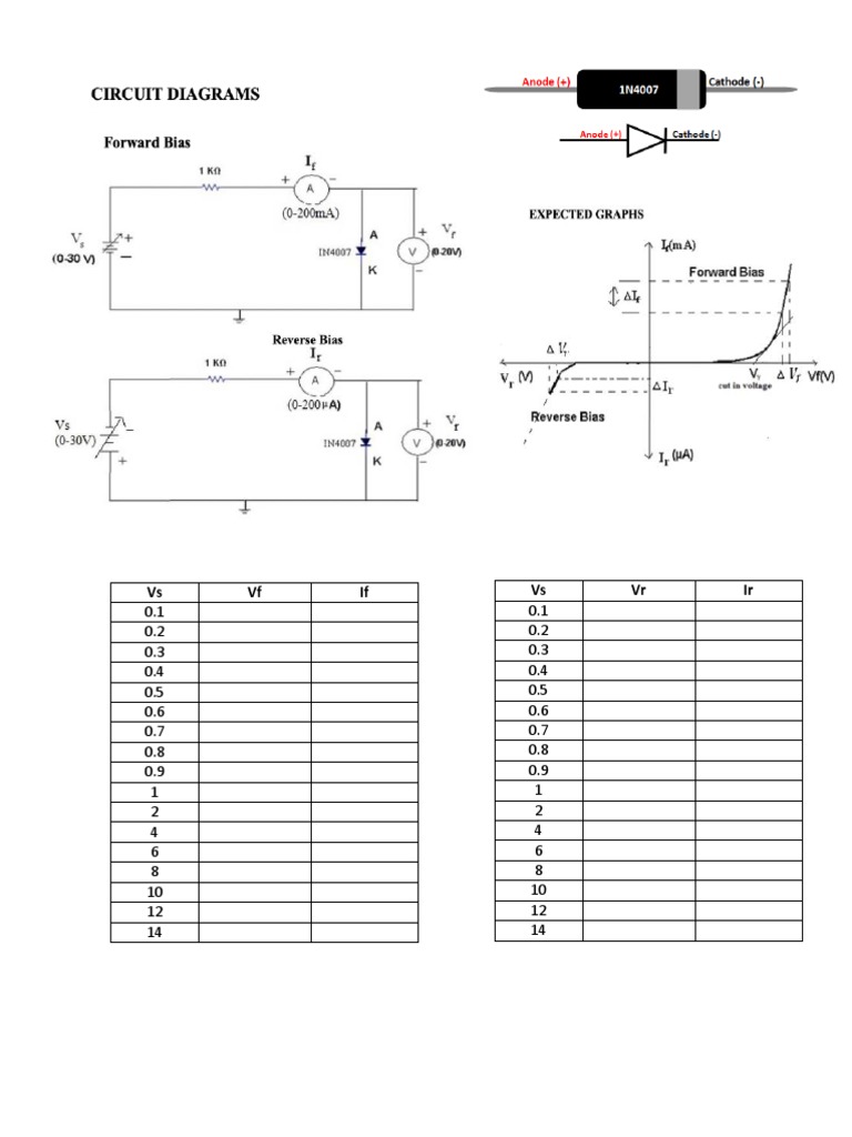 Diode Experiment PDF