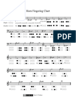 Horn Fingering Chart Full Score