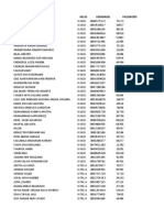 Student username and password list