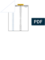 Frendx - 1985-05 | PDF | Telecommunications | Telecommunications ...