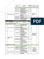 Jadwal Kegiatan VERSI MODUL