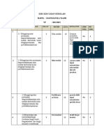 Kisi-Kisi Ujian Sekolah 22-23