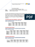 Horarios Séptima Entrega de Mercados PAE