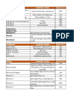 2022-Pricelist Feb2022 PDF