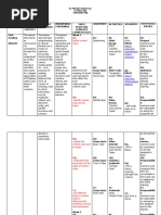 CMap Grade 8 English