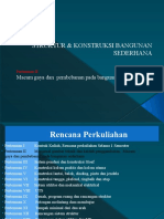 A. Pertemuan II Pembebanan Gaya