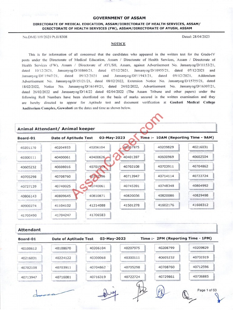 Dhs Grade IV - Posts Results PDF | PDF