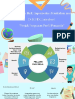 Pemaparan Projek Profil Pancasila