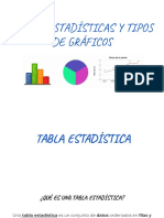 Tablas estadísticas y tipos de gráficos