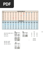 Ddatcom V2 S1-4 | PDF