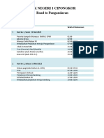 Roundown Pangandaran