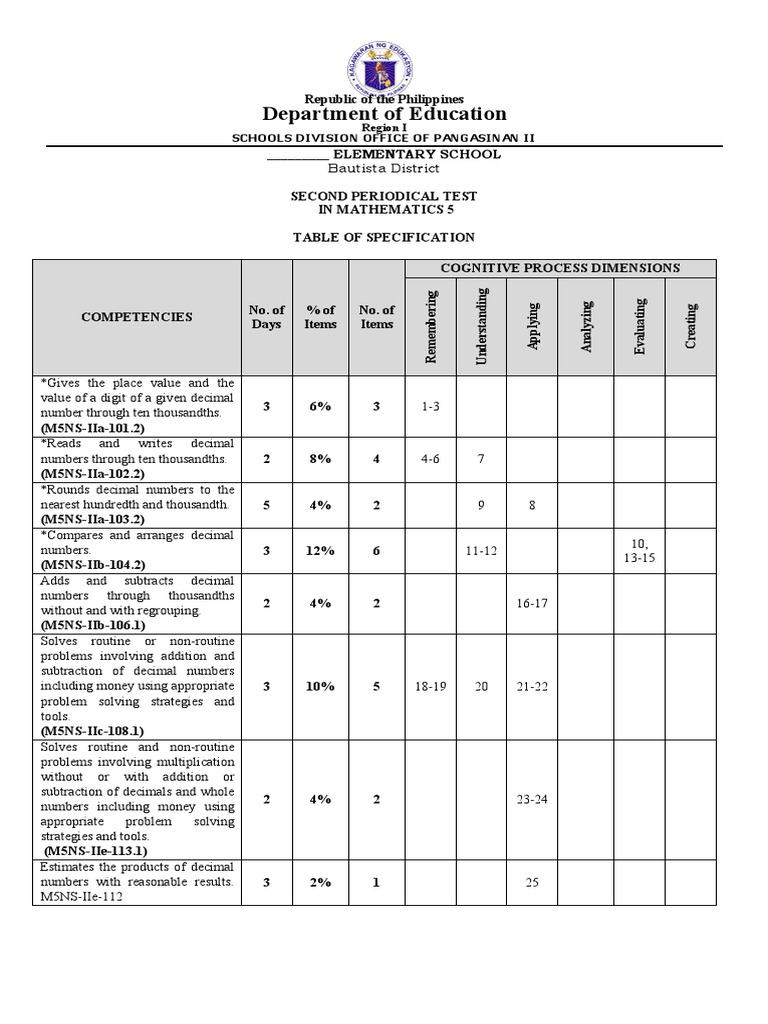 Grade 5 2nd Periodical Test in Math | PDF | Multiplication | Mathematics