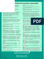 Preparados Laboratorio Equisalud PDF