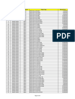 Market Price Durable April-Juni 2023