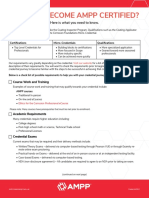 Credentialling Checklist