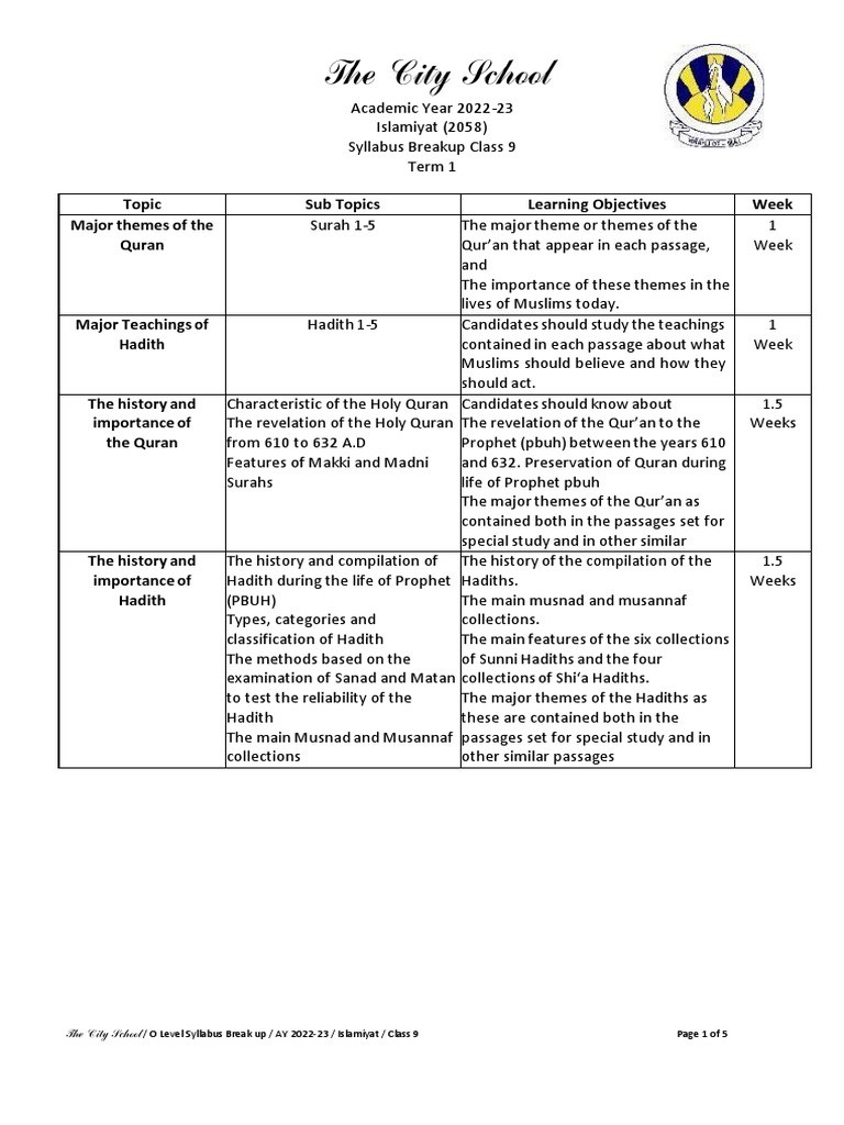 'Islamiyat Class 9 AY 202223 PDF PDF Hadith Quran