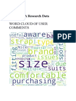 EDA - BRA Research Data: Word Cloud of User Comments