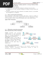 Chapter-5-Computer 9th Class