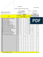 POST TEST of 10 APALIT HIGH SCHOOL PHIL IRI REPORT GRADE 10